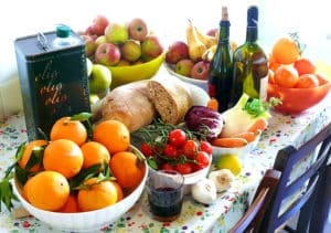 best diet